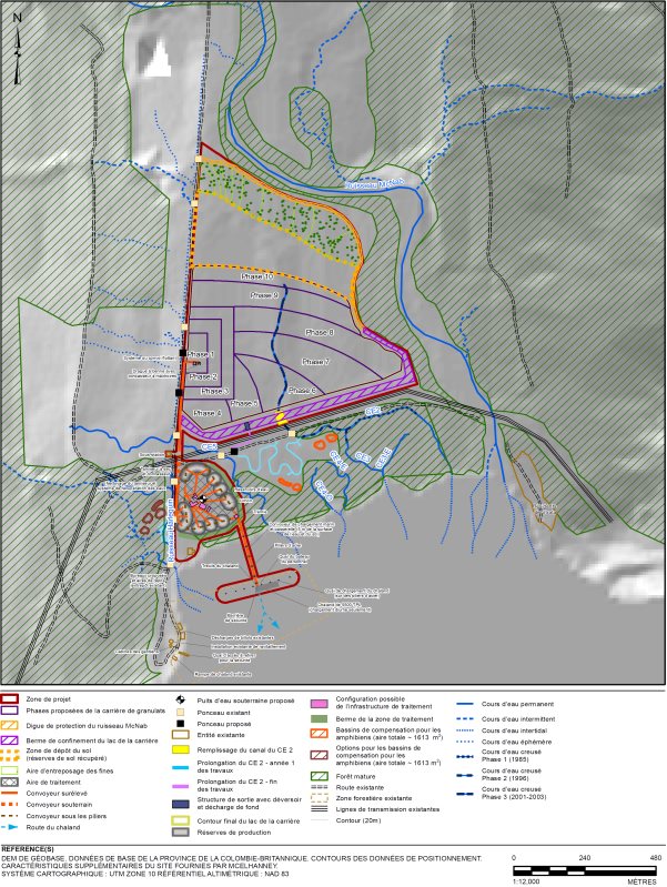 Figure 3: Arrangement minier
