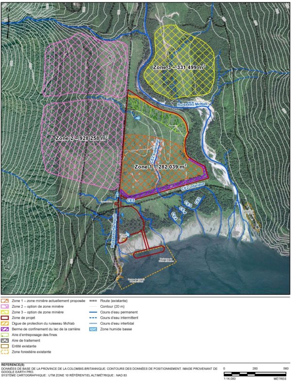Figure 5 : Options d'aménagements miniers