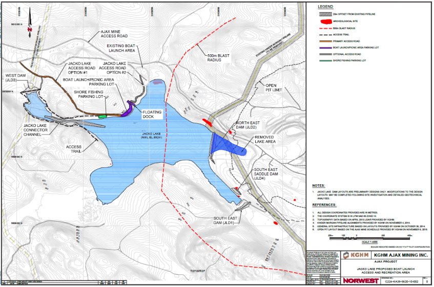Figure 3: Jacko Lake Dams