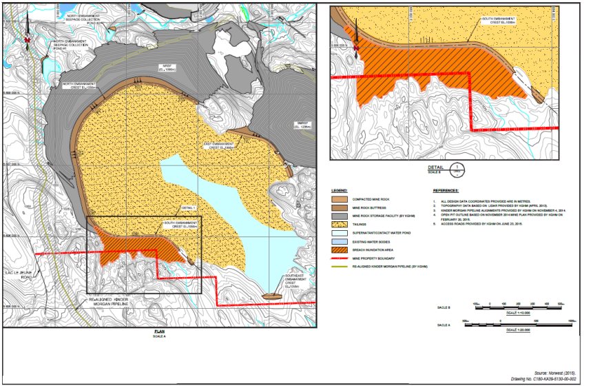 Figure 9: Extent of Impact of Failure of the South Embankment.