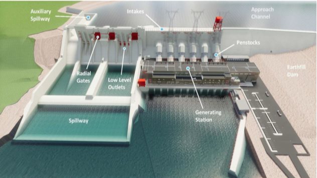 Figure 2. Dessin conceptuel de la centrale et du déversoir selon la conception modifiée
