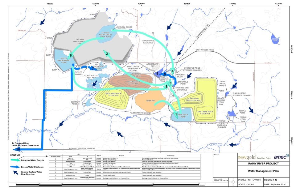 Figure 8-2: Water Management Plan (Source: Rainy River EIS, AMEC).