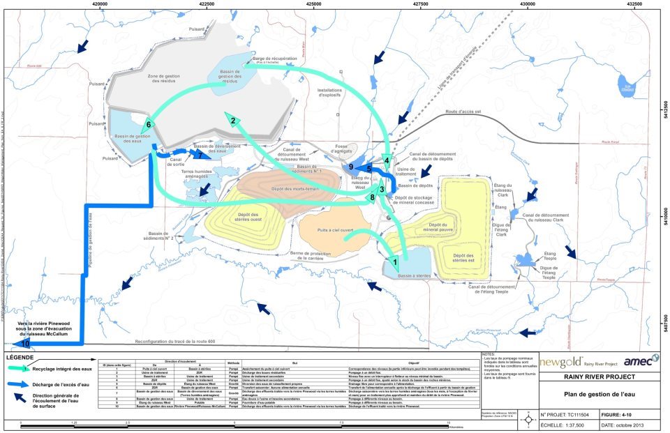 Figure 8-2&nbsp;: Plan de gestion des eaux (Source: étude d'impact environnemental du projet Rainy River, AMEC)