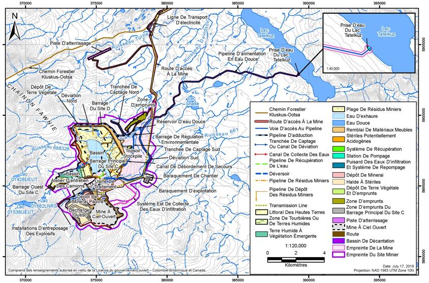Figure 2 Composants du site minier