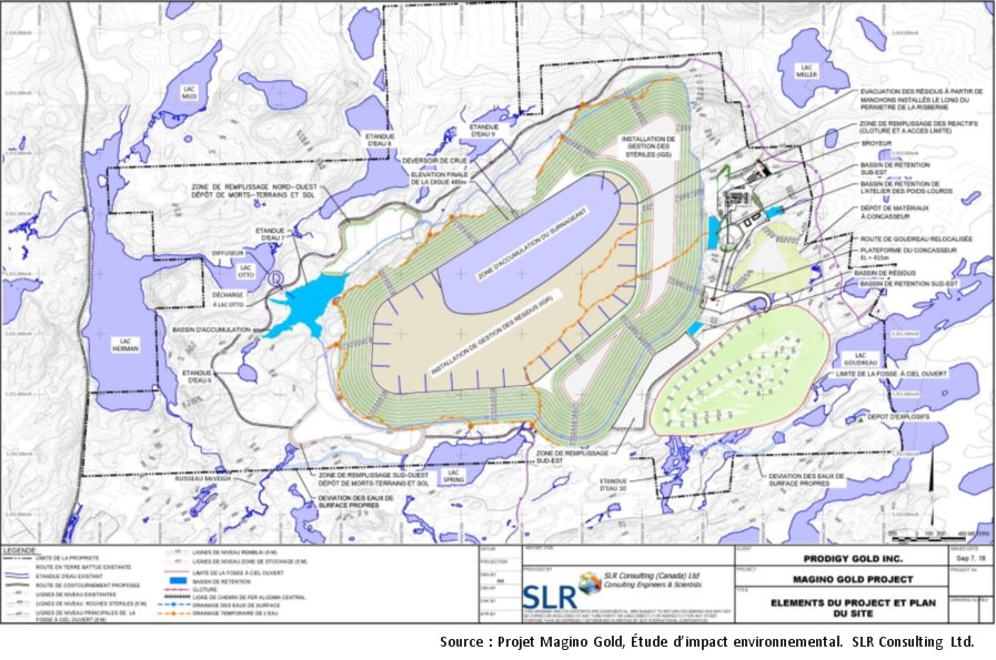 Figure 4: - Composantes du projet et plan du site