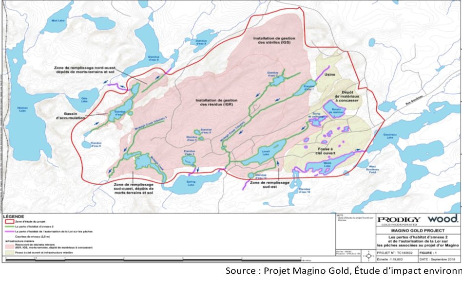 Figure 6: - Cours d'eaux associés au projet