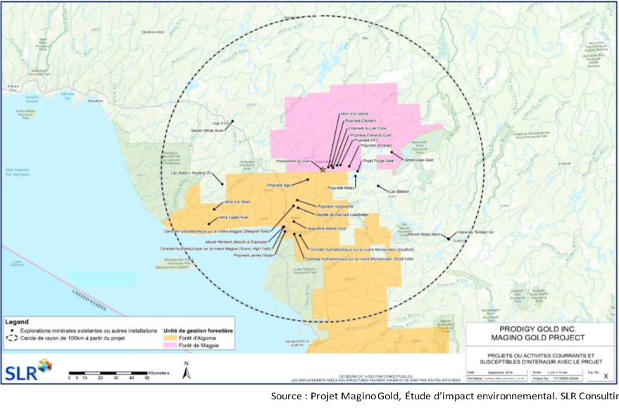 Figure 8: - Projets ou activités susceptible d'interagir avec le projet