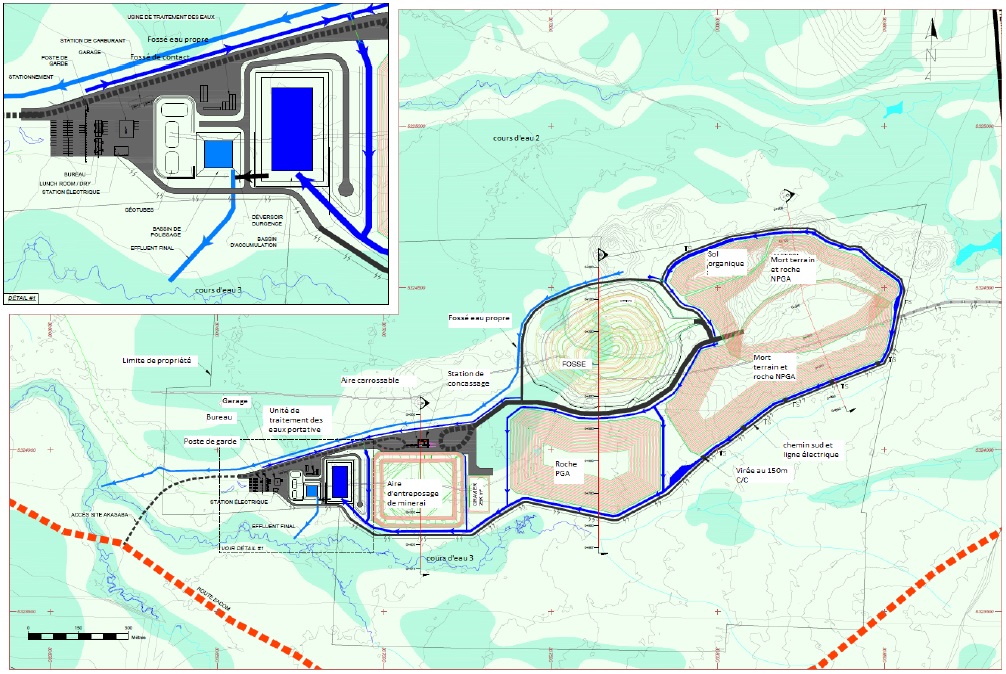 Figure 3 : Principales composantes du projet