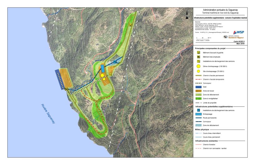 Figure 6: Scénario plausible d'utilisation du terminal en fonction de tous les clients potentiels (capacité maximale)