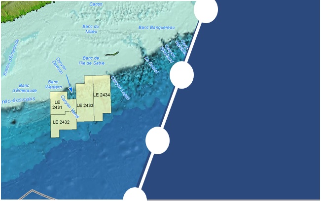 Projet de forage exploratoire dans le bassin Scotian