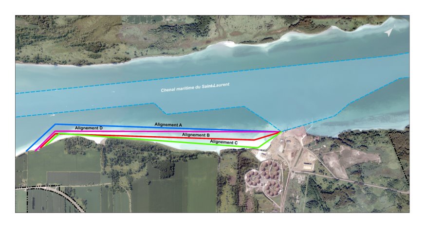 Figure 6 : Options d'alignement du quai envisagées