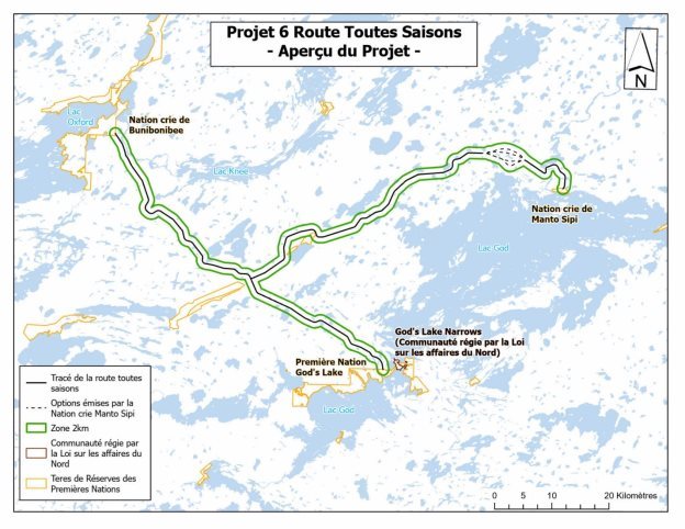 Figure 1 : Aperçu du projet