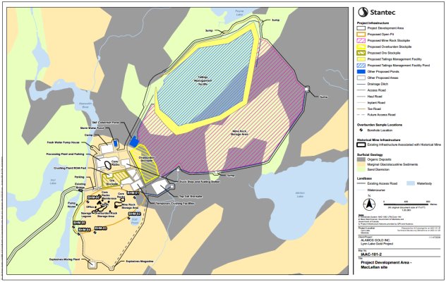 Figure 3 Composantes du projet au site MacLellan