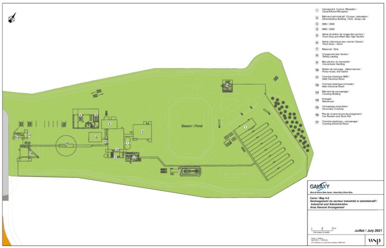 Figure 6 : Aménagement du secteur industriel et administratif