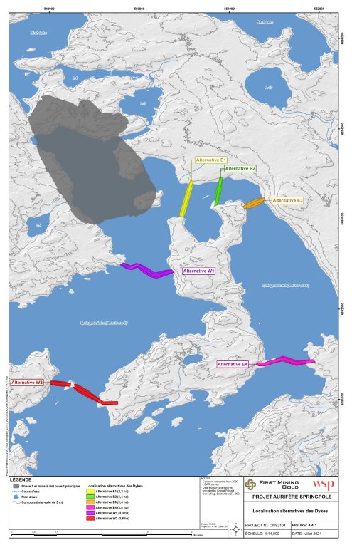 Figure B-1 : Solutions possibles pour l'emplacement des digues