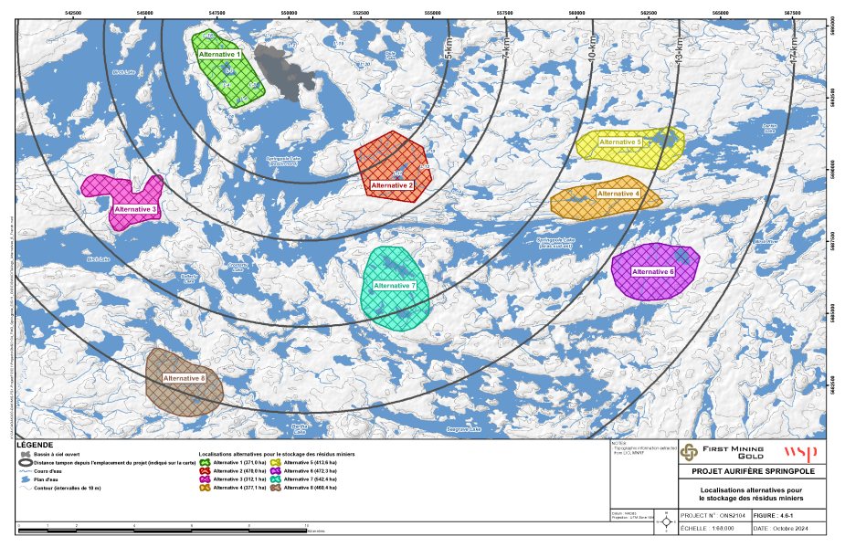 Figure B-2 : Solutions possibles pour l'emplacement du stockage des résidus miniers