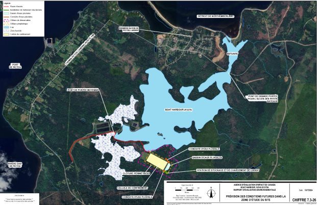 Figure 6 : Prévision des conditions futures dans la zone d'étude du site