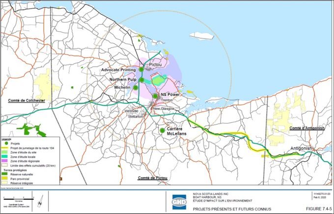 Figure 10 : Emplacement des projets et des activités concrètes