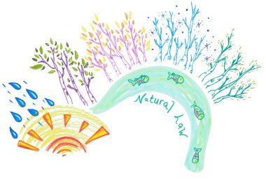 The hand drawn image is a graphic recording captured during RAWG meetings. It shows rain, sun, and trees lining a river with fish. The words ‘Natural Law' are written below the river.