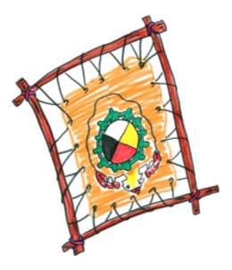 L'image dessinée à la main est un enregistrement graphique capturé lors des réunions du GTER. Elle montre l'étirement du cuir d'orignal. Cette tâche ne peut être accomplie sans un effort égal de tous les côtés, comme l'évaluation régionale exige une participation équitable des partenaires.