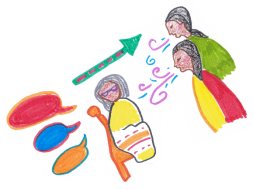 L'image dessinée à la main est un enregistrement graphique capturé lors des réunions du GTER. Elle montre des Aînés donnant des instructions orales et en personne.