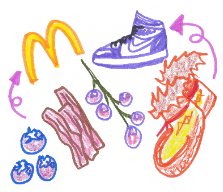 L'image dessinée à la main est un enregistrement graphique capturé lors des réunions du GTER. Elle montre des mocassins pointant vers des chaussures de course Nike et des aliments traditionnels, comme des baies et de la viande, pointant vers le logo de McDonald's. Elle représente la perte cumulée de culture.
