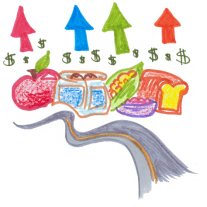 The hand drawn image is a graphic recording captured during RAWG meetings. It shows a road, food items, and dollar signs with arrows pointed upwards. The image represents an experience shared by a RAWG member. While a road improved community accessibility and decreased the price of food, it also resulted in community members losing subsidies. Overall, the cost of food increased for community members. This example illustrates interacting and unintended effects of development