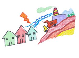 The hand drawn image is a graphic recording captured during RAWG meetings. It shows electricity being taken from homes for mines. It represents concerns that infrastructure and resources communities need will be taken up by industry.