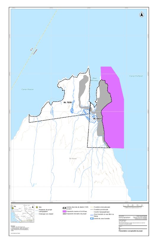 Figure 2 Présentation conceptuelle du Projet projet