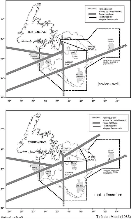 Figure 2.3 : Voies de transport utilisées pour le projet White Rose